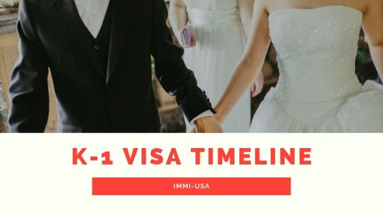 K 1 Visa Timeline Process Steps Application Form 5488