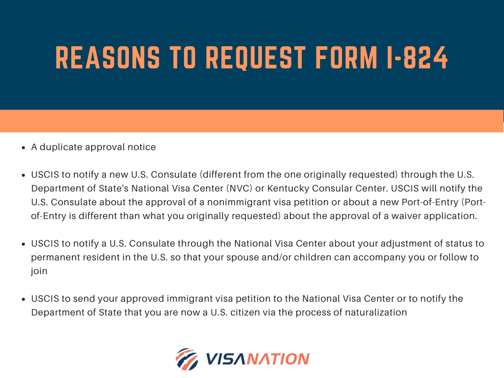 Form I 824 Explained Filing Tips Fees Processing Time 2023 