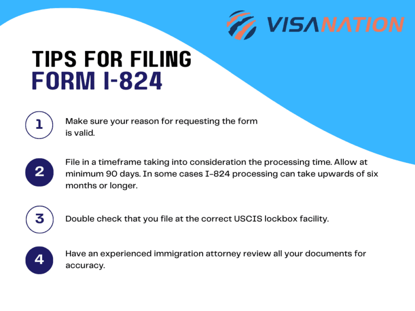 Form I824 Explained Filing Tips, Fees & Processing Time