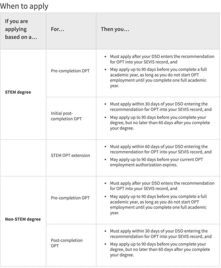 opt-eligibility-requirements-for-f-1-visa-students