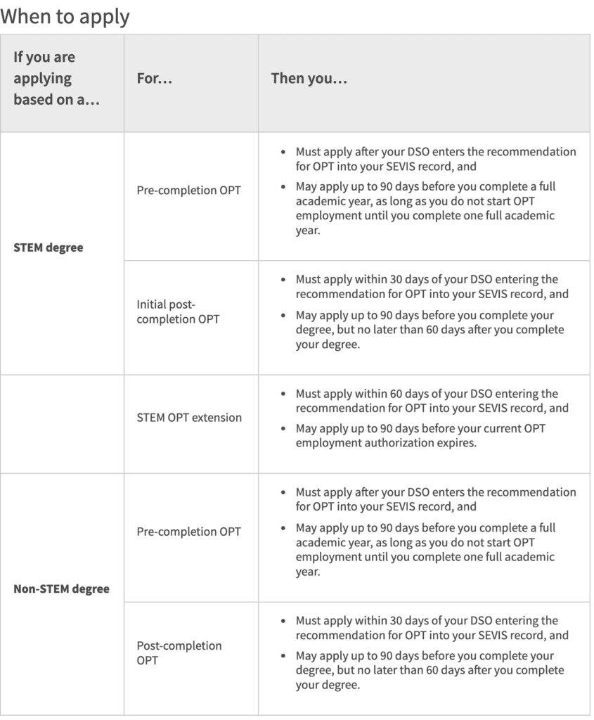 opt-eligibility-requirements-for-f-1-visa-students