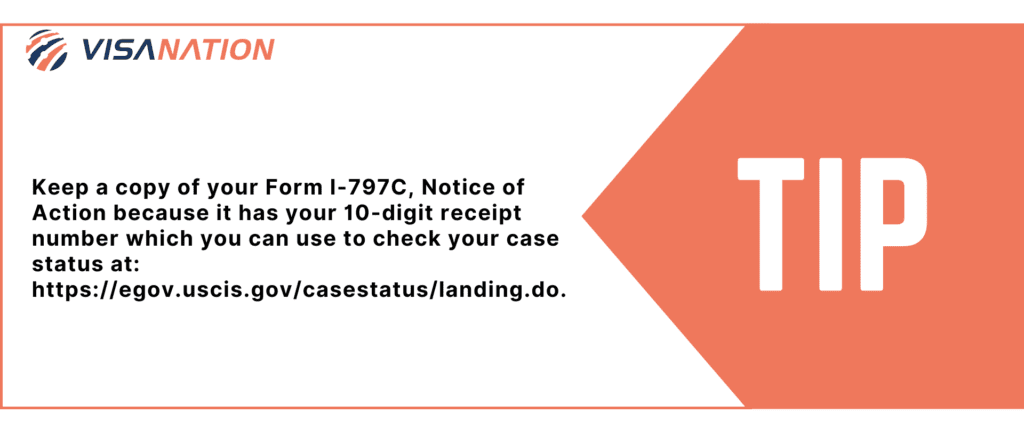 How To Track Green Card In 2023 VisaNation   Copy Of Website Images 1 E1658841655826 1024x437 