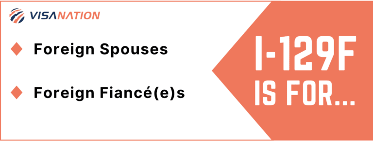 I 129F Form Learn To Submit It The Right Way VisaNation Law Group   I 129f Chart 768x292 
