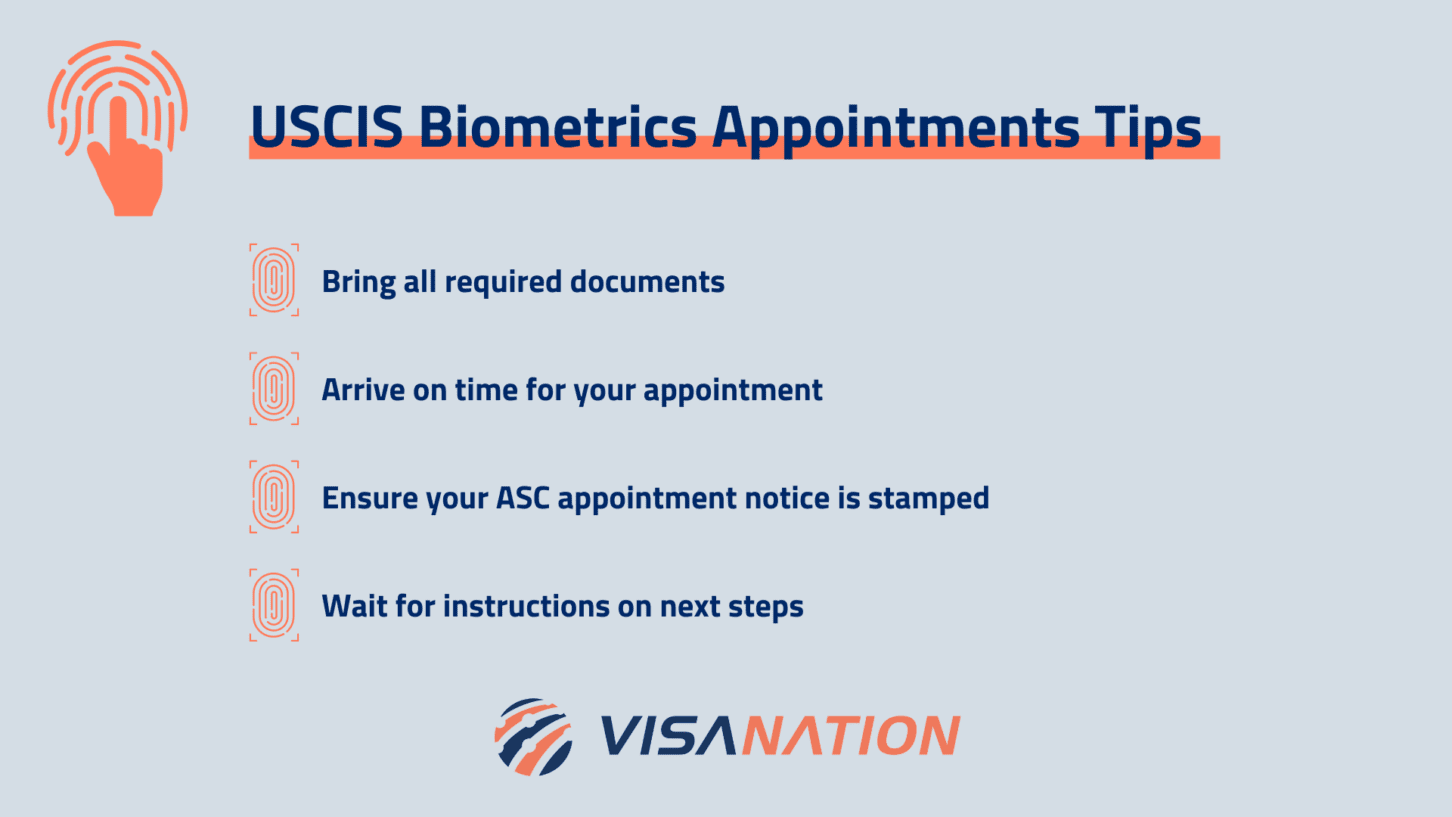 Uscis Biometrics Appointment Guide Response Time 0208