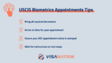 USCIS Biometrics Appointment Guide | Response Time