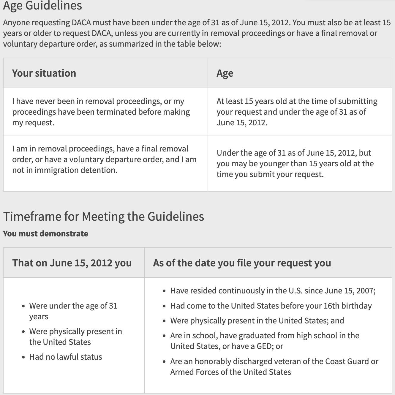 DACA Application & Requirements Complete Guide for Recipients