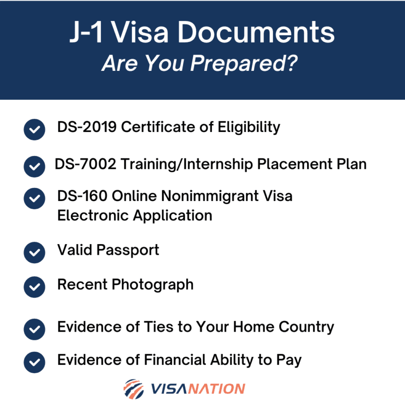 J-1 Visa Documents: 2023 Checklist | The Only Guide You Need