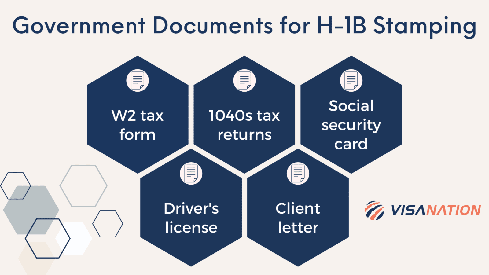 H-1B Visa Documents | Guide, Dropbox Checklist