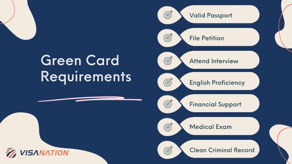 Types of Green Cards in the U.S. in 2023 With Examples