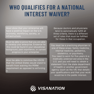 EB-2 National Interest Waivers (NIW): Eligibility Requirements