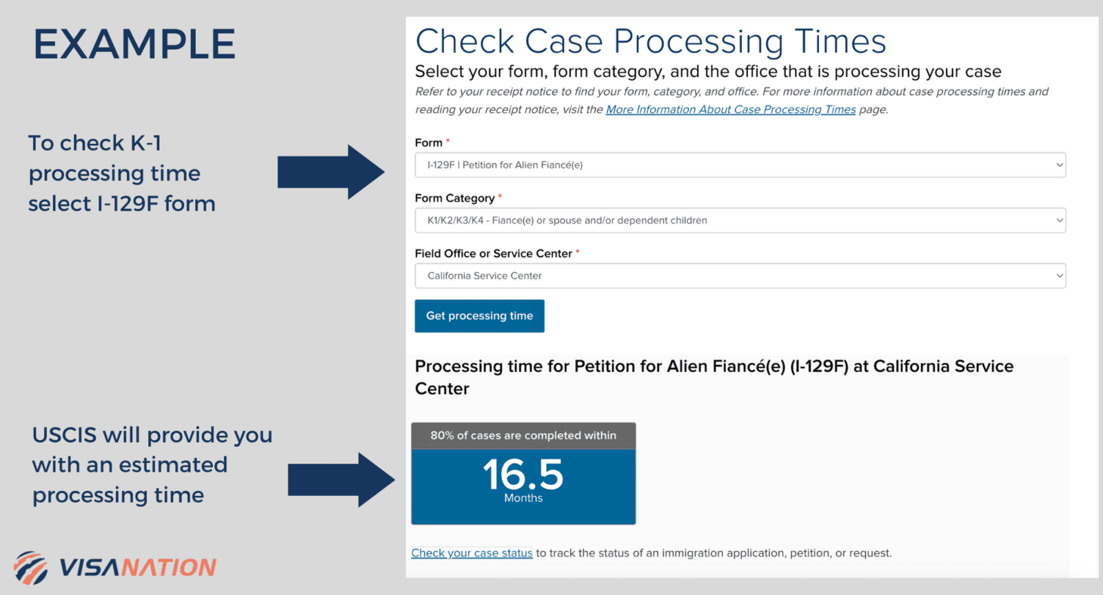 Uscis Perm Processing Times 2024 Timeline Meggy Silvana