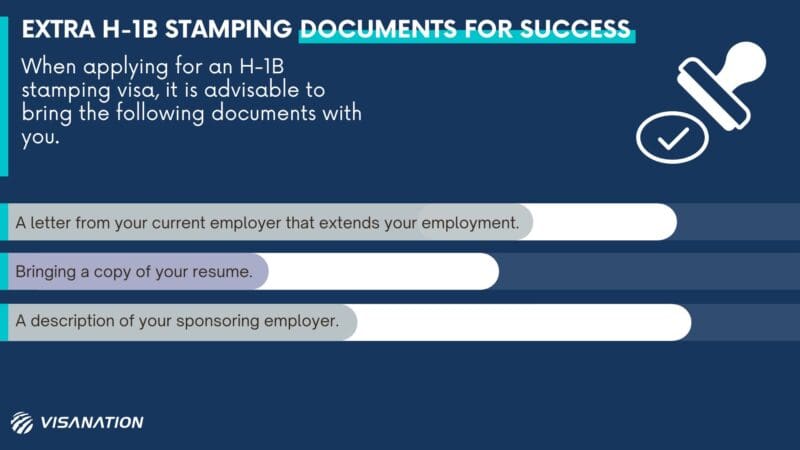 H-1B Visa Documents: Dropbox Checklist, Filing, & Stamping