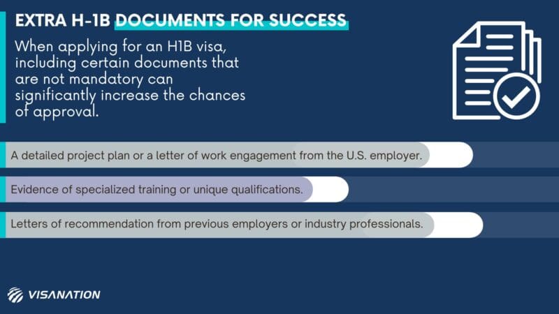 H-1B Visa Documents: Dropbox Checklist, Filing, & Stamping