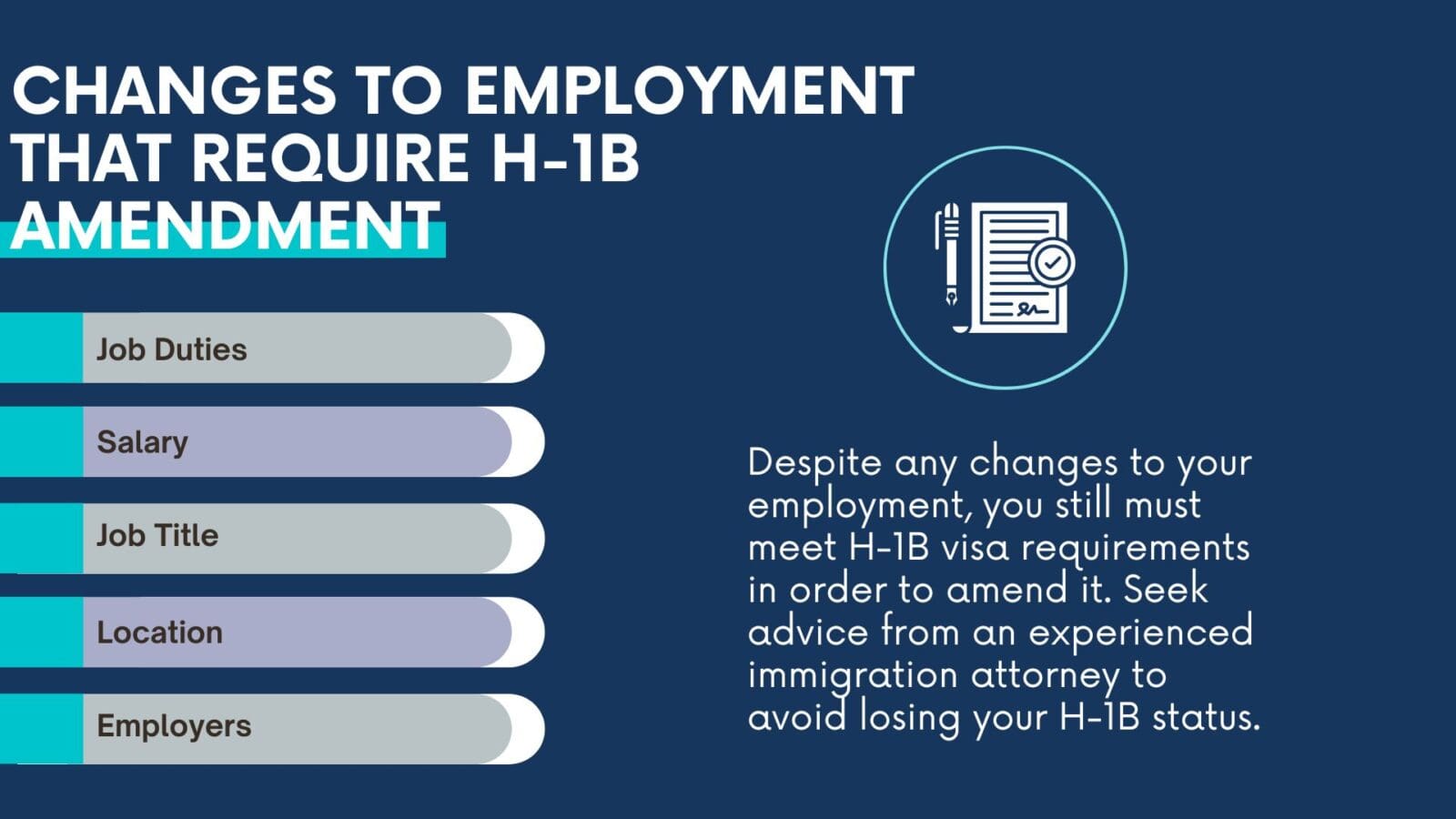 H-1B Amendment for Location Change | VisaNation