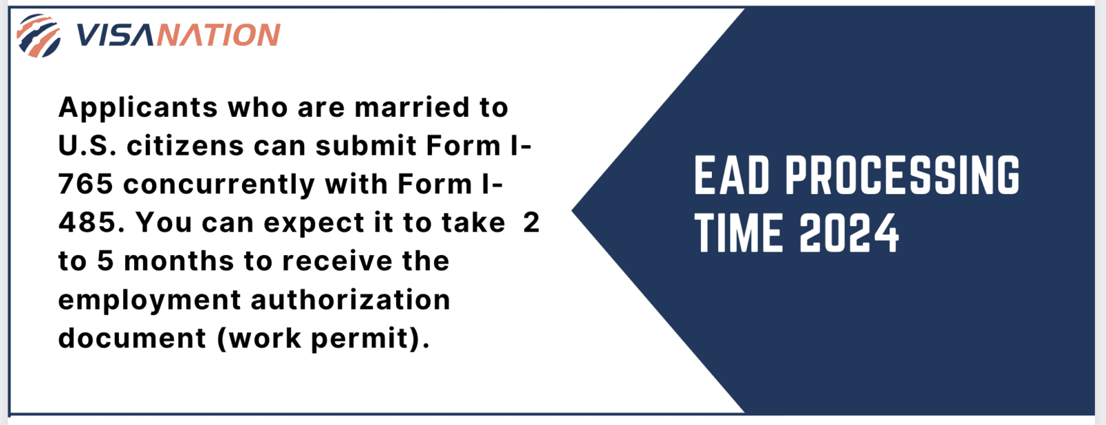 How Long Does It Take To Get Work Permit After Marriage? [2024]