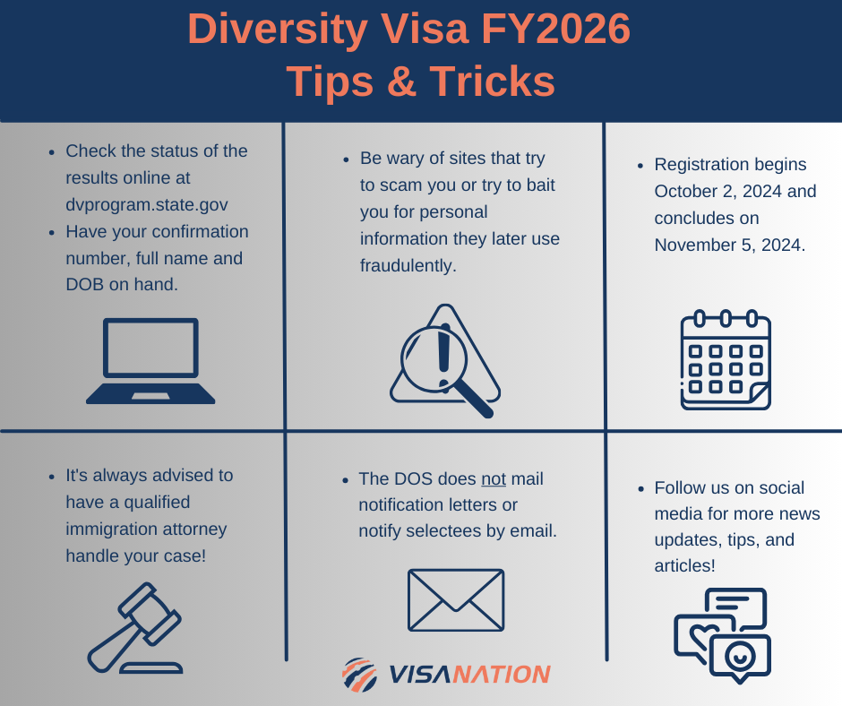 diversity visa 2026