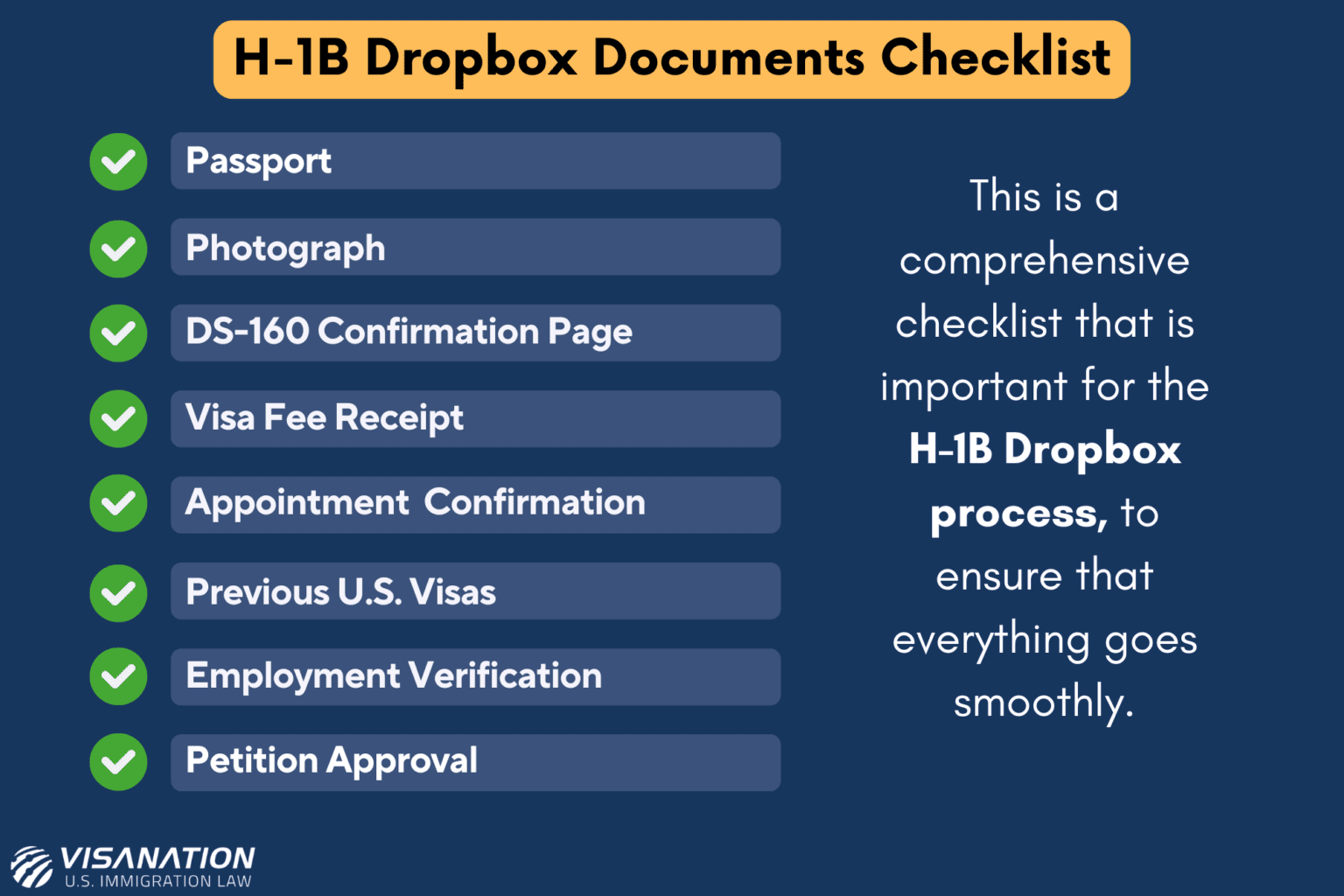 H-1B Visa Documents: Dropbox Checklist, Filing, & Stamping